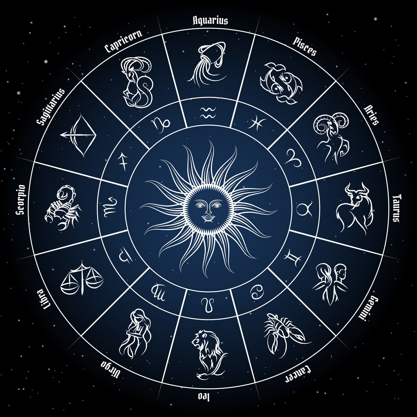 Astro Check – Personalized Astrology Insights & Booking