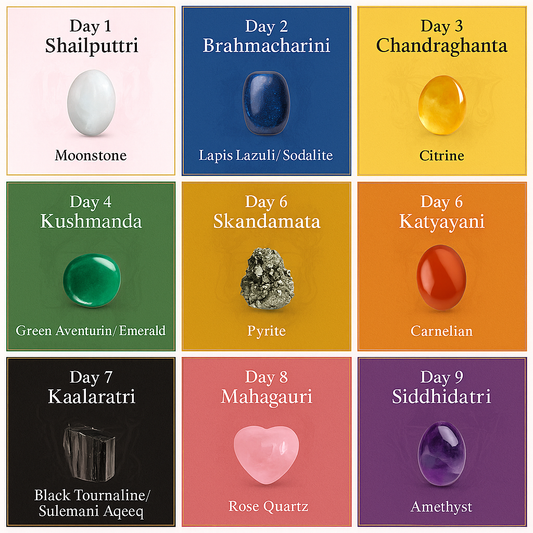 Navratri 2025 – Divine Energy & Gemstone Guidance