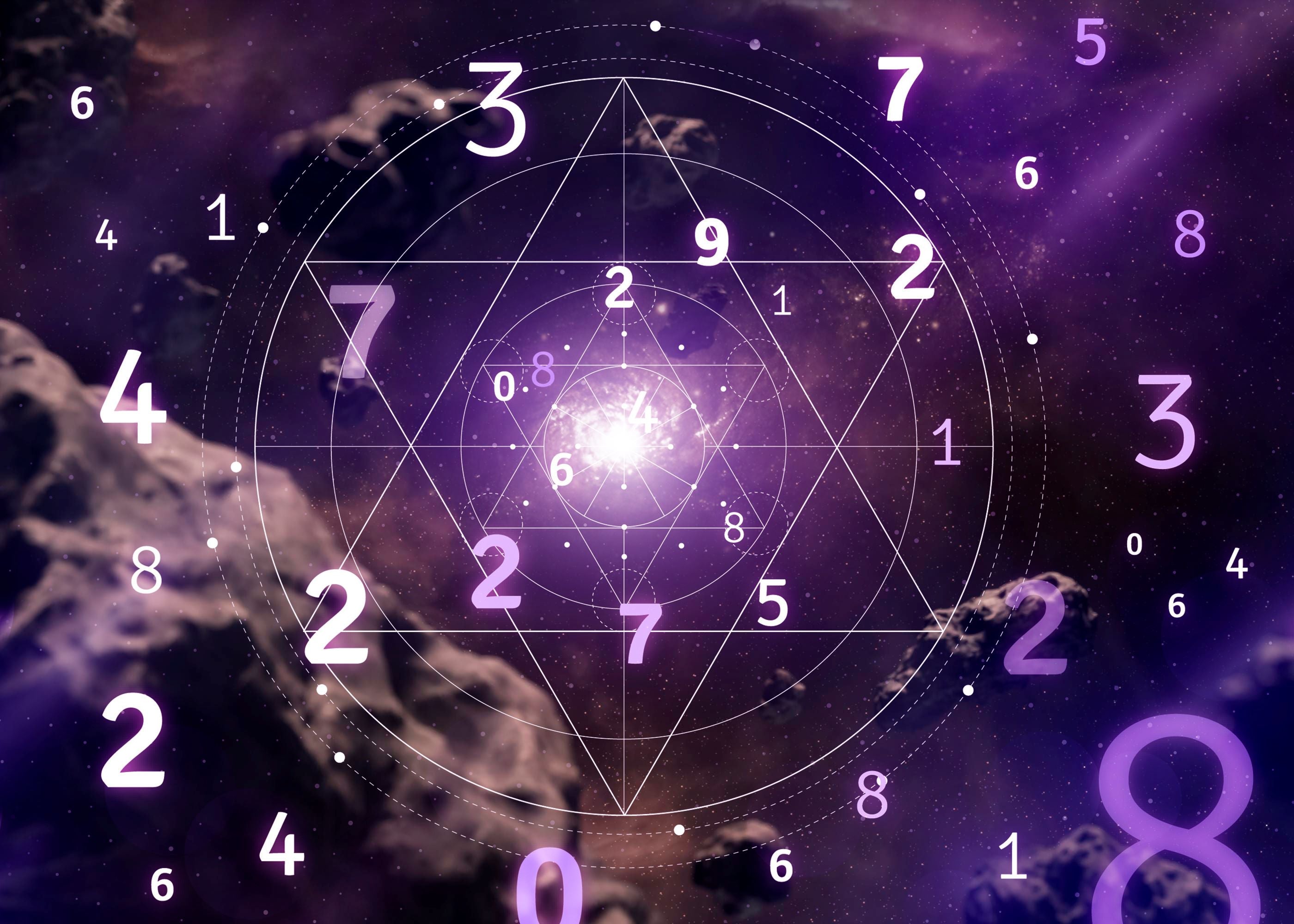 Numerology Bracelets