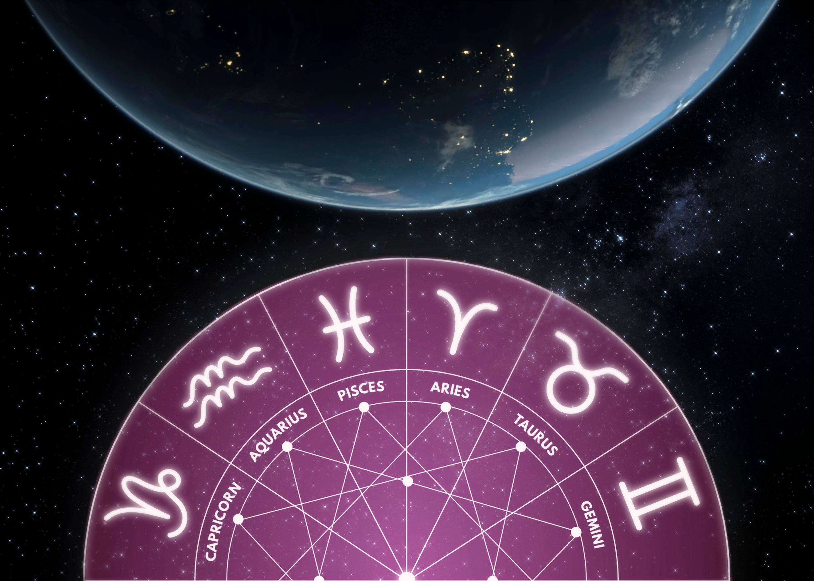 Zodiac Bracelets