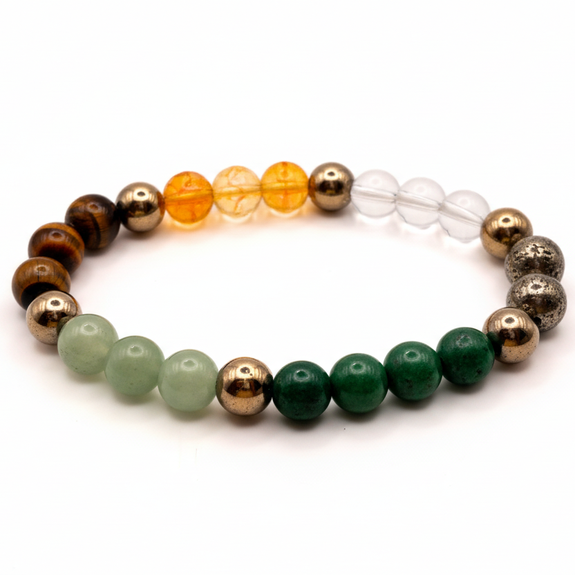 AstroJeet Dhanyog Bracelet