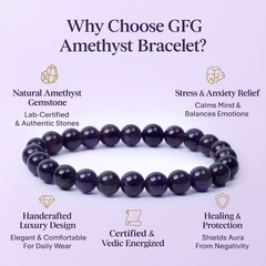 Amethyst Bracelet for Stress & Anxiety