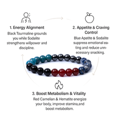 Weight Loss Support Bracelet