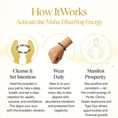 Maha DhanYog Bracelet