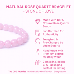 Love & Money Combo- Pyrite & Rose quartz Combo