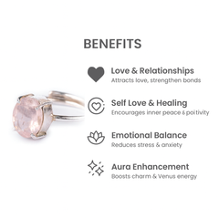 Rose quartz Bracelet & Ring