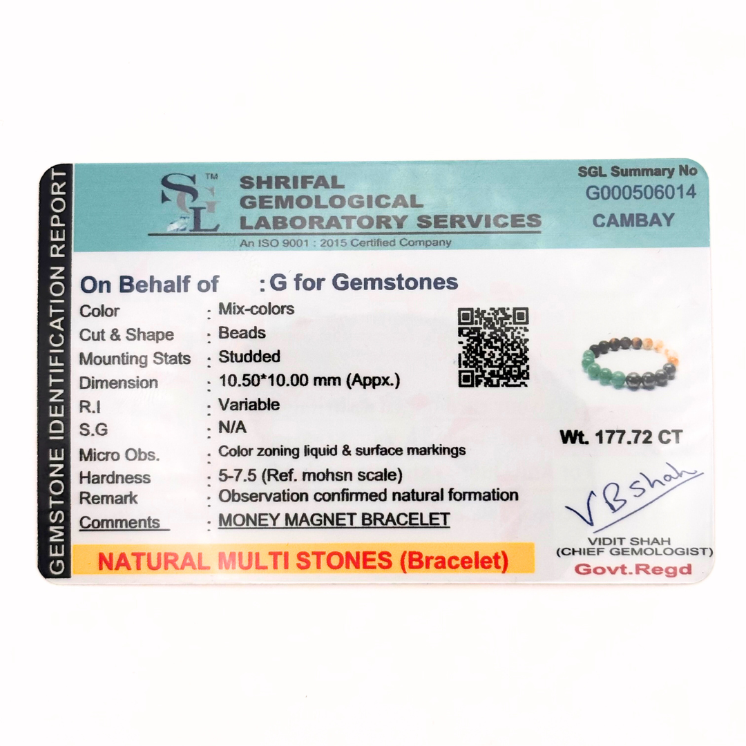 Shrifal Gemological Laboratory Services gemstone identification report for money magnet bracelet