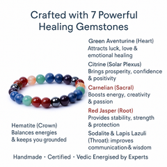 Seven Chakra Well-being Bracelet