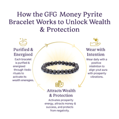 Original Money Pyrite Bracelet