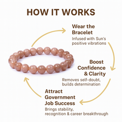 Government Job Sunstone Bracelet