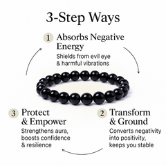 Black Tourmaline Bracelet & Ring