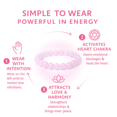 Love & Money Combo- Pyrite & Rose quartz Combo
