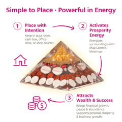 Laxmi Pyramid & Seven Chakra Tree Combo