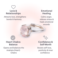 Minimalist Rose Quartz German Silver Ring
