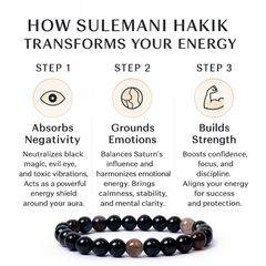 Sulemani Hakik (Aqueeq) Bracelet