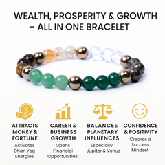 Dhanyog Bracelet