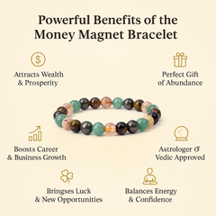 Money Magnet Bracelet