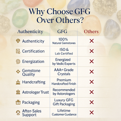 Twinline Square Natural Citrine (Premium Stone) Panchdhatu Ring Lab Certified