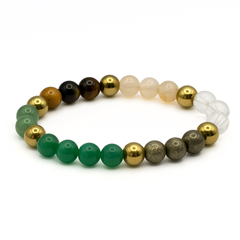 Raksha Bandhan Gift for Sister - Dhan Laxmi Yog Bracelet