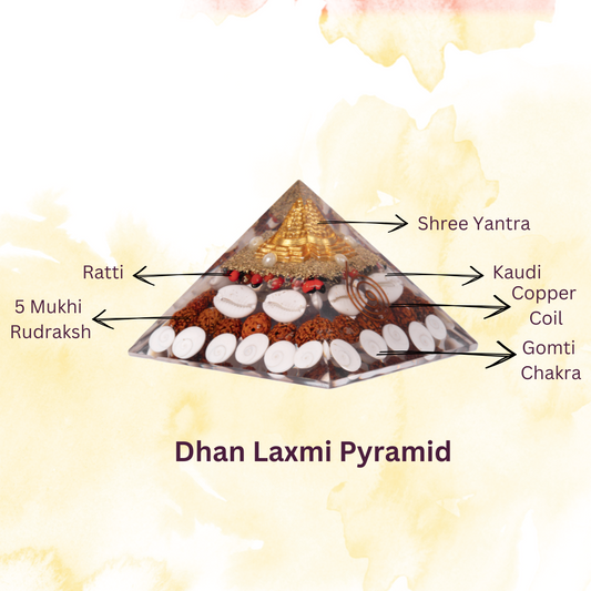 Dhan Laxmi Energized Pyramid