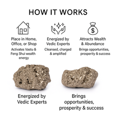 Pyrite Geode (50 - 80 gm)